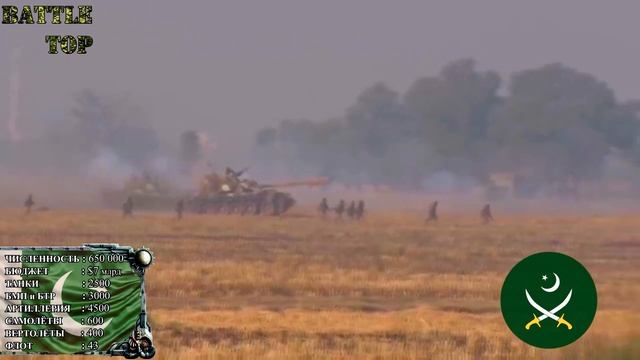 ЧЬЯ АРМИЯ на БЛИЖНЕМ ВОСТОКЕ САМАЯ СИЛЬНАЯ ? ⭐ КСИР vs ЦАХАЛ, Turkish army, Армия Ирана