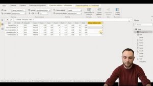DAX | Power BI | Понимание контекста строки в DAX