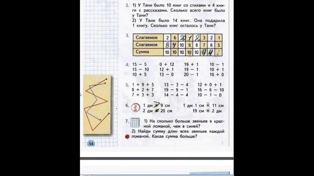 Занимательная математика