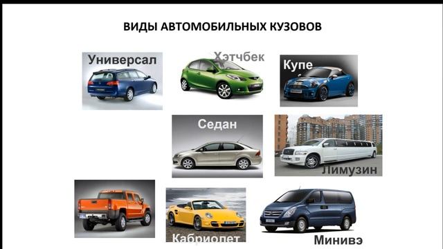 23.12.2018 МСК 12:00 Устройство и эксплуатации автотранспортных средств.