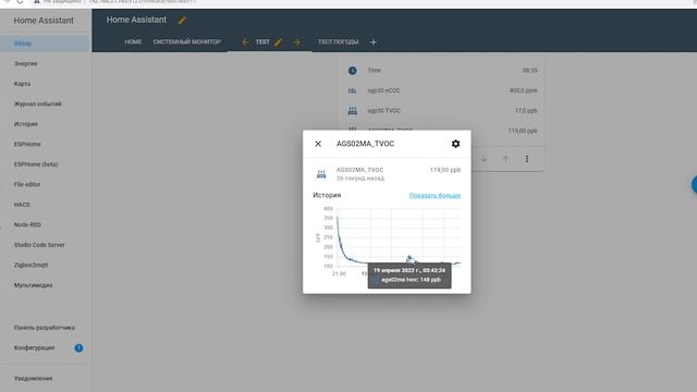 TVOC датчик AGS02MA. Отправка показаний по протоколу MQTT в Home Assistant.