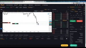 Скальпинг на Bybit. Мастер Класс от Федора.