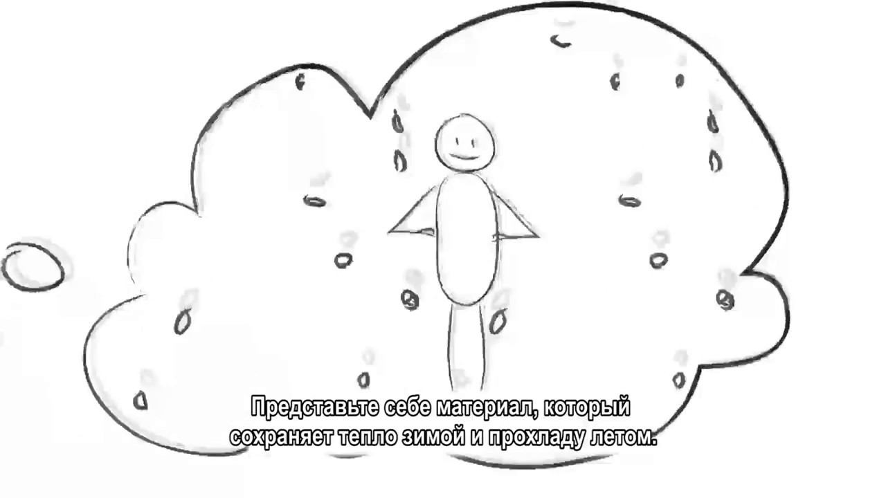 Что такое Пенополиуретан (PUR)