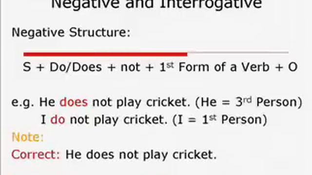 Юнит 16 английский язык. Negative and interrogative in present indefinite. Present indefinite interrogative. Unit 16. Negative structures.