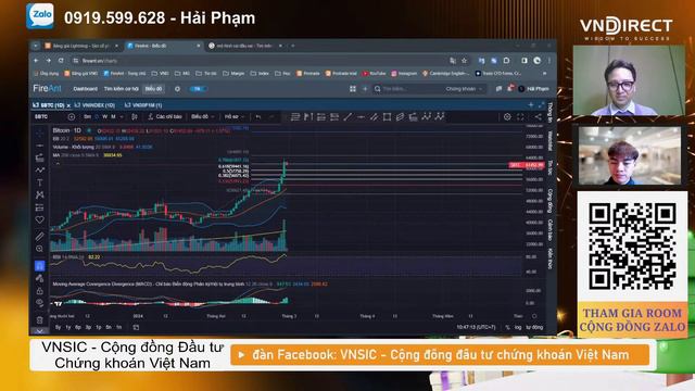 Chứng khoán 29/02/2024- Thị trường vượt 1250 điểm mua gì được? смотреть онлайн