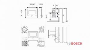 Монтаж котла Bosch Condens 7000
