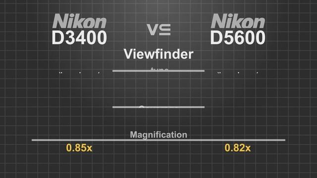 Nikon D3400 vs Nikon D5600 смотреть онлайн