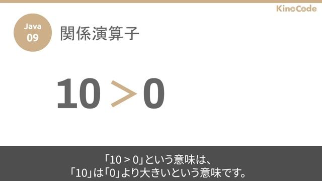 Java超入門コース 合併版【Javaの超基本的な部分をたった1時間で学べます】【プログラミング初心者向け入門講座】