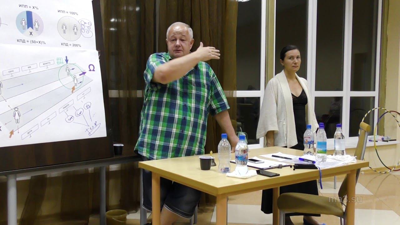 О проекте «СОТНЯ» смотреть онлайн