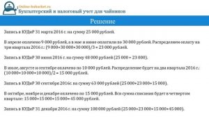 Учет ОС при УСН для чайников: примеры, проводки