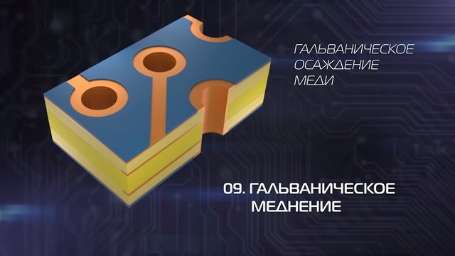 КАК ПРОИЗВОДЯТ ПЕЧАТНЫЕ ПЛАТЫ
