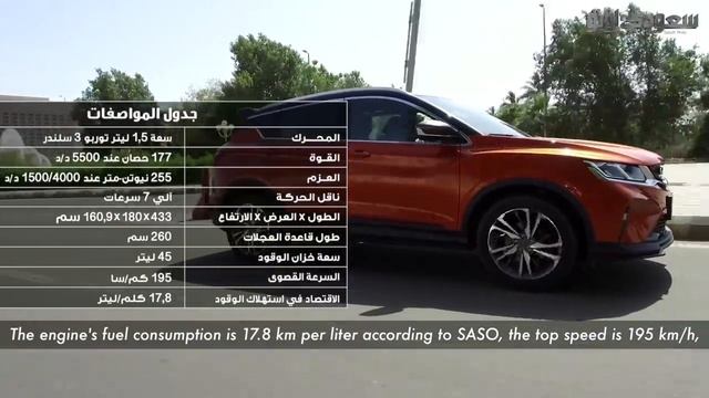 جيلي كولراي موديل 2020 Geely Coolray смотреть онлайн