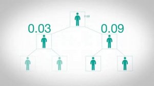 Бинарно-матричный маркетинг