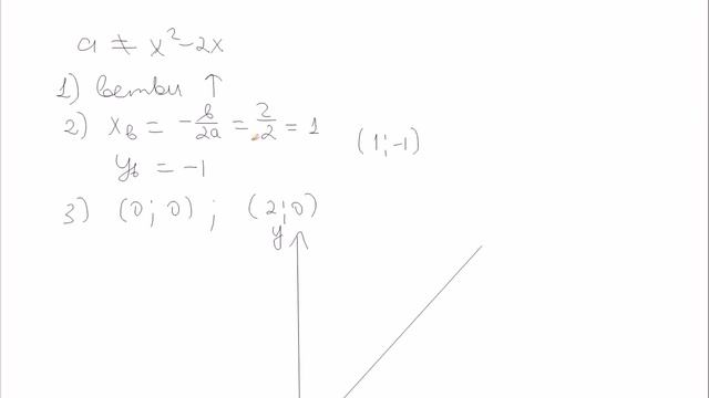 ЕГЭ-2019. Основной поток 29 мая. Задание 18 смотреть онлайн