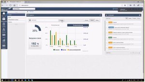 ECVI. Эффективное управление отелем