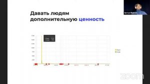 Представитель #ВЗО выступил на конференции eTarget