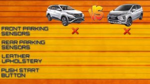 (2019) Toyota Rush 1.5 G AT vS Mitsubishi Xpander GLX Plus AT - Best MPV? (Specs Brawl)