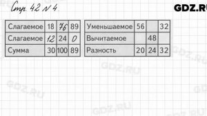 Стр. 42 № 4 - Математика 3 класс 1 часть Моро