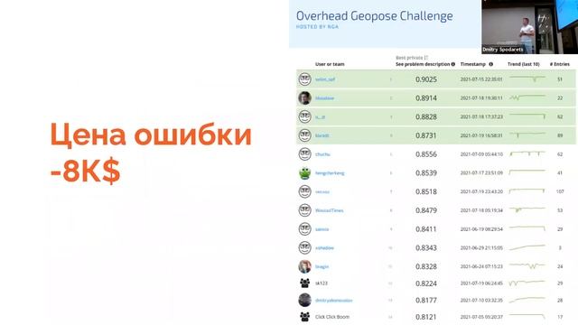 ODS.ai Odessa Meetup #4: Чему учит нас участите в соревновательном ML смотреть онлайн