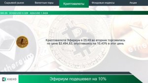 Kiexo. Эфириум подешевел на 10%. 08.06