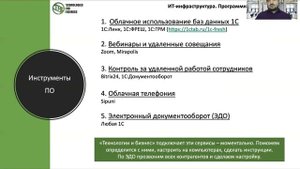 Организация удаленной работы в сфере IT. Практика компании «Технологии и бизнес»