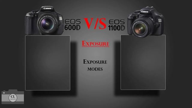 Canon EOS 600D VS Canon EOS 1100D смотреть онлайн