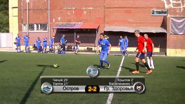 2 лига. Остров — Группа Здоровья (обзор). 28.06.2020 смотреть онлайн