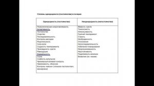 Как определяют характер человека по почерку?