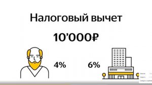 #урок1 | Как стать самозанятым для работы курьером Яндекс Еда?