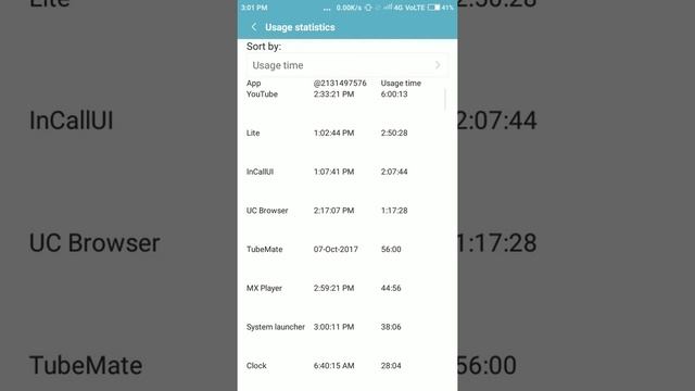 What is USSD Code and amazing Facts , Mobile USSD Code || by Tech badhsha смотреть онлайн