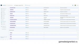 Урок. Как выводить информацию из google таблицы в бота PuzzleBot