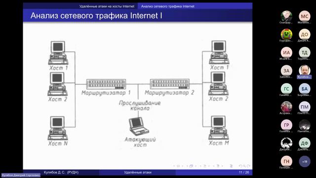 Основы информационной безопасности, лекция, 2024-03-15