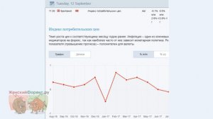 Фундаментальный анализ на бинарных опционах. Ключевые особенности