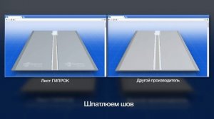 Гипсовые строительные плиты Gyproc (Гипрок) - кромка PRO