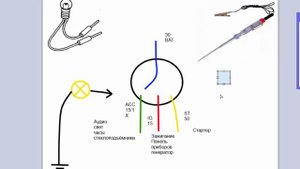 Как определить контролькой назначение выводов контактной группы