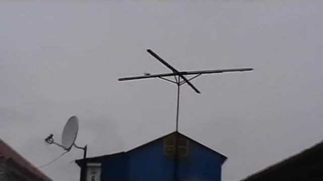 Прогулка на "Победу". Сказка рассказанная днём. смотреть онлайн