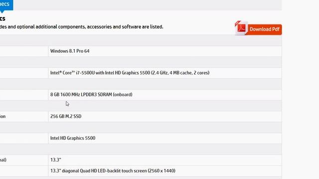 HP Spectre X360 India - Now Available | Best Ultrabook 2015 Laptop | смотреть онлайн