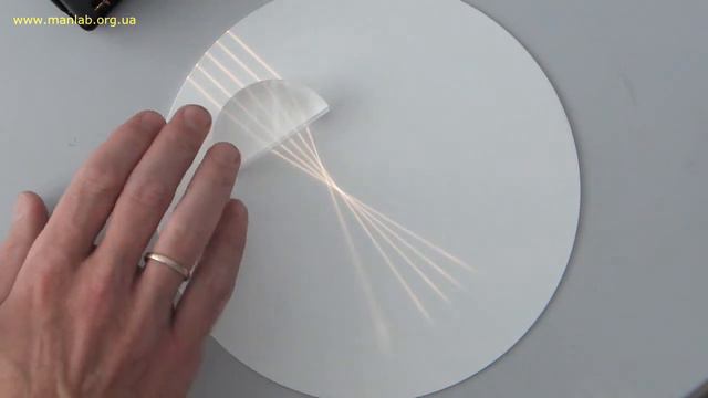 Демонстрація сферичної аберації збирної лінзи смотреть онлайн