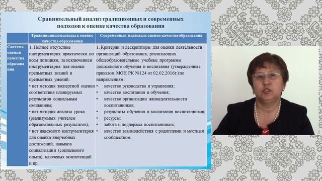 Сравнительный анализ  традиционных и современных подходов Ауталипова Б.Ж.
