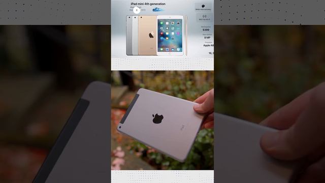 Evolution of iPad mini 2012 - 2022