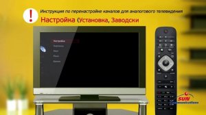 Инструкция по перенастройке для аналогового ТВ