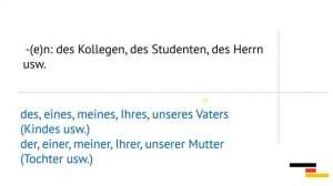 Genitiv. Родительный падеж в немецком. Урок 25