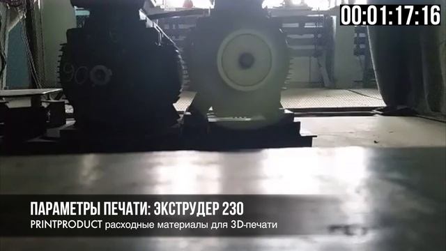 3D-печать. Крыльчатка ABS ANTISTATIK от PRINTPRODUCT смотреть онлайн