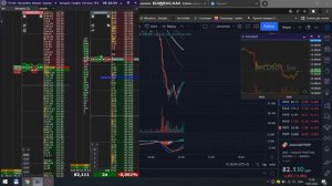 ПРОБОЙ УРОВНЯ СОПРОТИВЛЕНИЯ | КАК ТОРГОВАТЬ ПРОБОЙ С ПОМОЩЬЮ СТАКАНА CSALP | трейдинг | скальпинг