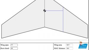 Как сделать самолет на радиоуправлении своими руками