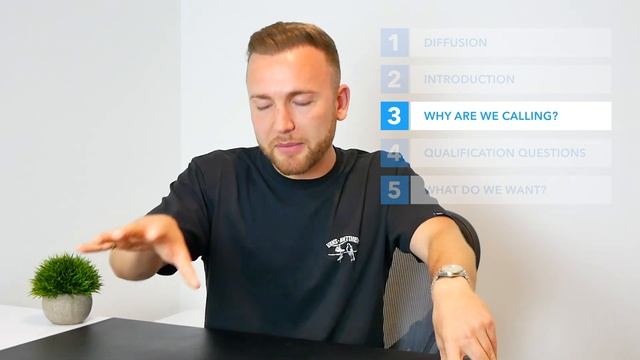 How to Write a Cold Call Script (STEP BY STEP) смотреть онлайн