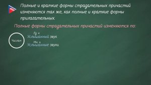 7 класс - Русский язык - Краткие и полные страдательные причастия