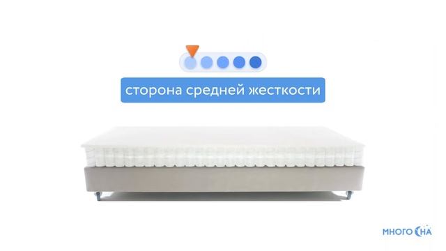 Матрас Dimax Оптима 500 Микс | Видеообзор от МногоСна