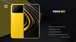 Топ-10 лучших смартфонов до 15 000 рублей 2021 года.