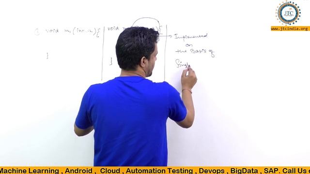 Session-10 : Core Java Interview Question || Methods ||  Var-Arg Methods in Java by Som Si